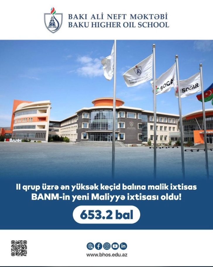II qrup üzrə ən yüksək keçid balı BANM-də yeni açılan maliyyə ixtisasında olub
