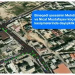 binəqədi